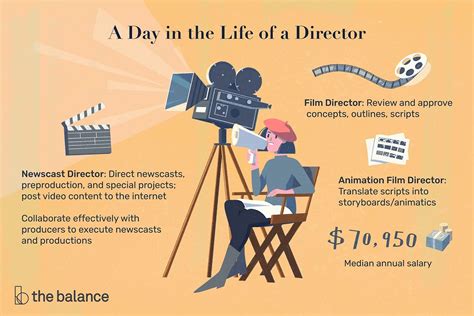 How to become a film director. Things To Know About How to become a film director. 